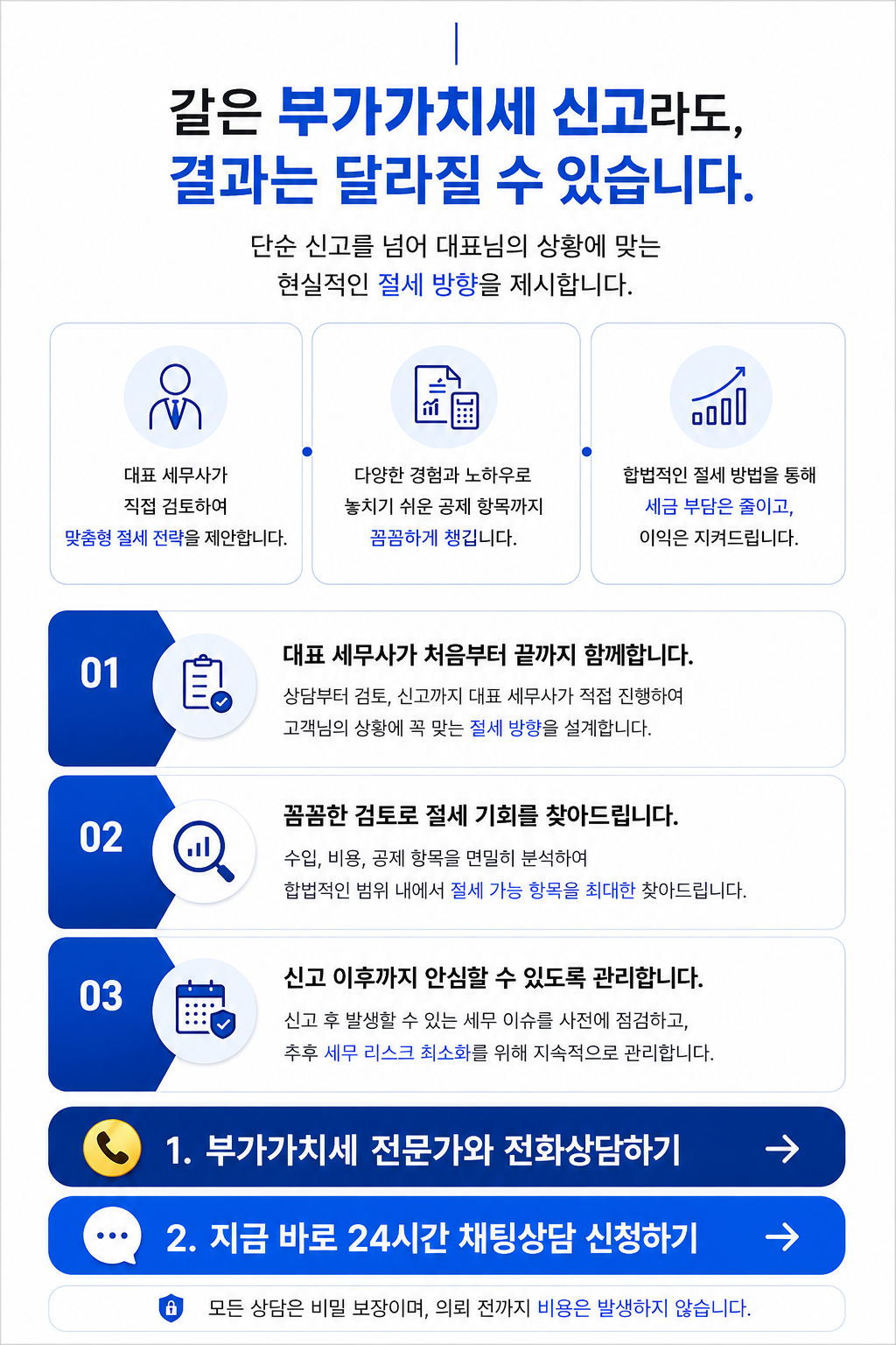 단순 신고를 넘어 대표 세무사가 직접 함께하는 3단계 부가가치세 신고 프로세스로 결과가 달라집니다